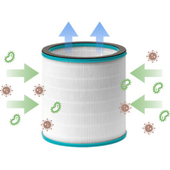 Venta AP100 3-in-1 Hybrid