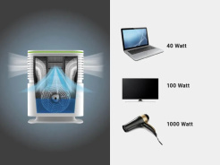 Venta AW735 AeroStyle Compact 2in1 Luftwäscher schwarz