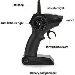 Ferngesteuertes Schiff HI39