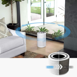 Levoit City 400S-RF Filter