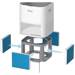 Filtersatz für Levoit Superior 6000S Luftbefeuchter - 4 Stück