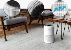 Levoit City 200S-RF Filter