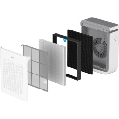 Levoit Vital 200S Filter