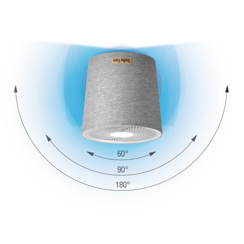 Weißt du, wo Simon den Ventilator anbläst?