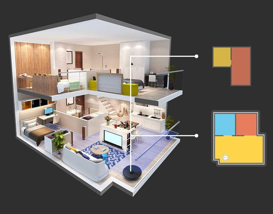 Dein virtuelles Zuhause