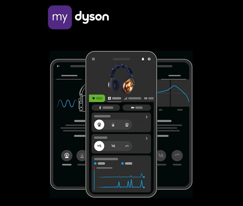 Personalisierung über die MyDyson App