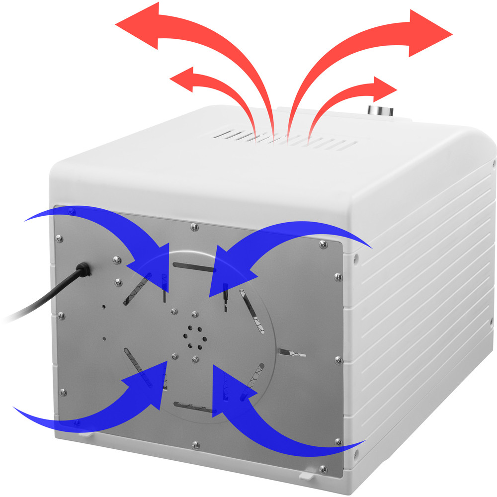 Gleichmäßige Trocknung mit Horizontal Air Flow Technologie