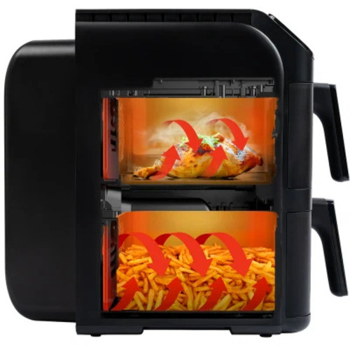 Unabhängige Kontrolle für perfekte Ergebnisse