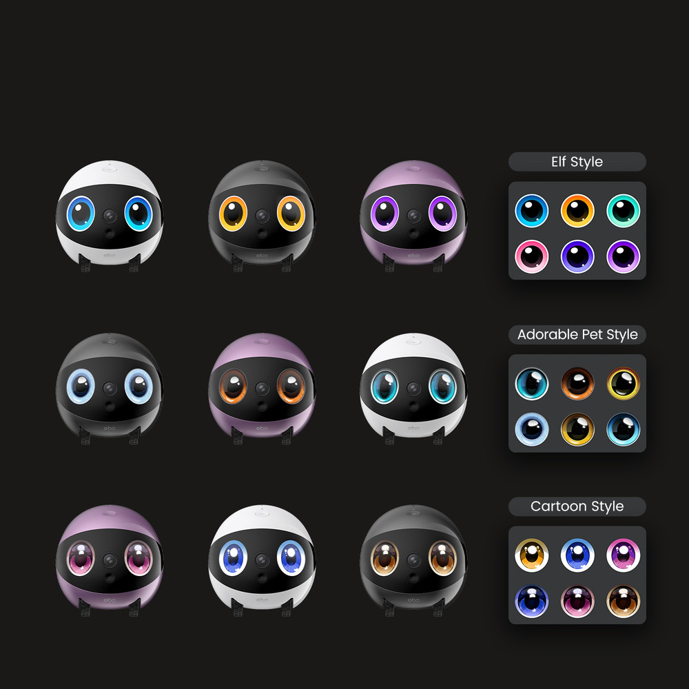 Intelligente dynamische Augen