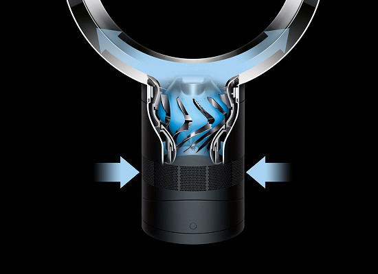 Energieeffizienz mit DC-Motor