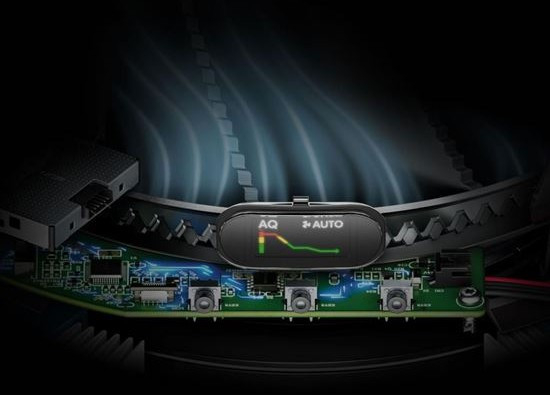 Intelligente Erkennung und Kontrolle der Luftqualität