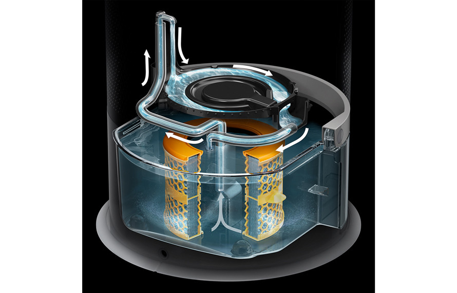 Tiefenreinigungszyklus